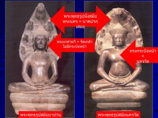 พระพุทธรูปนั่งสมัย
พระนคร = นาคปรก
เสมอ
พระเกศาหวี + รัดเกล้า
ไม่มีกระบังหน้า
ทรงกระบังหน้า
=
นครวัด
พระพุทธรูปสมัยบาปวน พระพุทธรูปสมัยนครวัด
 