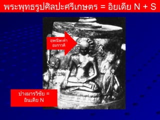 พระพุทธรูปศิลปะศรีเกษตร = อิยเดีย N + S
อุษณีษะตำ่า
อมราวดี
ปางมารวิชัย =
อินเดีย N
 