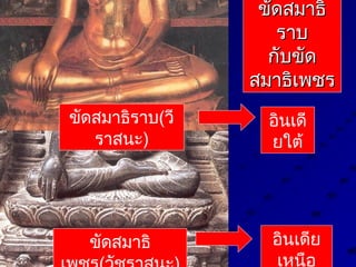 ขัดสมาธิขัดสมาธิ
ราบราบ
กับขัดกับขัด
สมาธิเพชรสมาธิเพชร
ขัดสมาธิ
ขัดสมาธิราบ(วี
ราสนะ)
อินเดี
ยใต้
อินเดีย
เหนือ
 