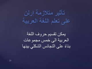 ‫إرلن‬ ‫متالزمة‬ ‫تأثير‬
‫على‬‫اللغة‬ ‫تعلم‬‫العربية‬
‫اللغة‬ ‫حروف‬ ‫تقسيم‬ ‫يمكن‬
‫مجموعات‬ ‫خمس‬ ‫الى‬ ‫العربية‬
‫الشكل‬ ‫التجانس‬ ‫على‬ ً‫ء‬‫بنا‬‫بينها‬ ‫ي‬
 