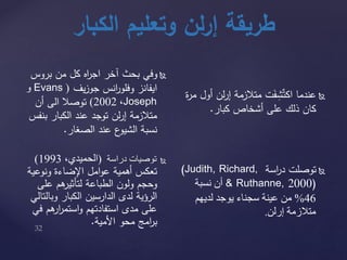 ‫الكبار‬ ‫وتعليم‬ ‫لن‬‫ر‬‫إ‬ ‫طريقة‬
‫بروس‬ ‫من‬ ‫كل‬ ‫اه‬‫ر‬‫اج‬ ‫آخر‬ ‫بحث‬ ‫وفي‬
‫يف‬‫ز‬‫جو‬ ‫انس‬‫ر‬‫وفلو‬ ‫ايفانز‬(Evans‫و‬
Joseph،2002)‫أن‬ ‫الى‬ ‫توصال‬
‫بن‬ ‫الكبار‬ ‫عند‬ ‫توجد‬ ‫لن‬‫ر‬‫إ‬ ‫متالزمة‬‫فس‬
‫الصغار‬ ‫عند‬ ‫ع‬‫الشيو‬ ‫نسبة‬.
‫متالزمة‬ ‫ت‬َ‫ف‬ ِ‫ش‬ٌ‫اكت‬ ‫عندما‬‫أو‬ ‫لن‬‫ر‬‫إ‬‫ة‬‫ر‬‫م‬ ‫ل‬
‫كبار‬ ‫أشخاص‬ ‫على‬ ‫ذلك‬ ‫كان‬.
‫دراسة‬ ‫توصيات‬(،‫الحميدي‬1993)
‫ونوعي‬ ‫اإلضاءة‬ ‫امل‬‫و‬‫ع‬ ‫أهمية‬ ‫تعكس‬‫ة‬
‫عل‬ ‫هم‬‫لتأثير‬ ‫الطباعة‬ ‫ولون‬ ‫وحجم‬‫ى‬
‫وبال‬ ‫الكبار‬ ‫الدارسين‬ ‫لدى‬ ‫الرؤية‬‫تالي‬
‫هم‬‫ار‬‫ر‬‫استم‬‫و‬ ‫استفادتهم‬ ‫مدى‬ ‫على‬‫في‬
‫األمية‬ ‫محو‬ ‫امج‬‫ر‬‫ب‬.
‫اسة‬‫ر‬‫د‬ ‫توصلت‬(Judith, Richard,
& Ruthanne, 2000)‫نسبة‬ ‫أن‬
46%‫لديهم‬ ‫يوجد‬ ‫سجناء‬ ‫عينة‬ ‫من‬
‫إرلن‬ ‫متالزمة‬.
 