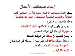 ‫إعداد‬‫صحائف‬‫األعمال‬
‫يحكم‬‫ذات‬ ‫المعايير‬ ‫من‬ ‫مجموعة‬ ‫األعمال‬ ‫صحائف‬ ‫إعداد‬
‫باألهداف‬ ‫العالقة‬‫التعلمية‬‫المخططة‬‫التعلمية‬ ‫والخبرات‬.
‫وهذه‬‫يأتي‬ ‫كما‬ ‫المعايير‬:
-‫المنشود‬ ‫الهدف‬ ‫يكون‬ ‫أن‬ ‫يجب‬‫للمالحظة‬ ‫قابال‬.
-‫قراءته‬ ‫سهولة‬‫المحدد‬ ‫الوقت‬ ‫في‬.
-‫أن‬ ‫للتلميذ‬ ‫يمكن‬‫يحققه‬‫المحدد‬ ‫الوقت‬ ‫في‬.
-‫باألهداف‬ ‫الهدف‬ ‫يرتبط‬‫المو‬ ‫في‬ ‫تسبقه‬ ‫أو‬ ‫تليه‬ ‫التي‬‫ضوع‬.
-‫األهداف‬ ‫شمولية‬‫المادة‬ ‫لمحتوى‬.
-‫التكاليف‬ ‫قليلة‬.
(EDTE-614) ‫التعليم‬ ‫تفريد‬ ‫استراتيجيات‬
 