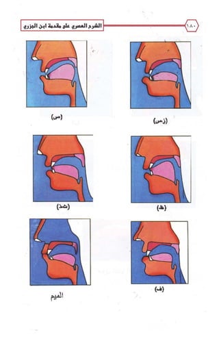 الشرح العصري على مقدمة ابن الجزري