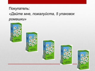 Покупатель:
«Дайте мне, пожалуйста, 5 упаковок
ромашки»
 