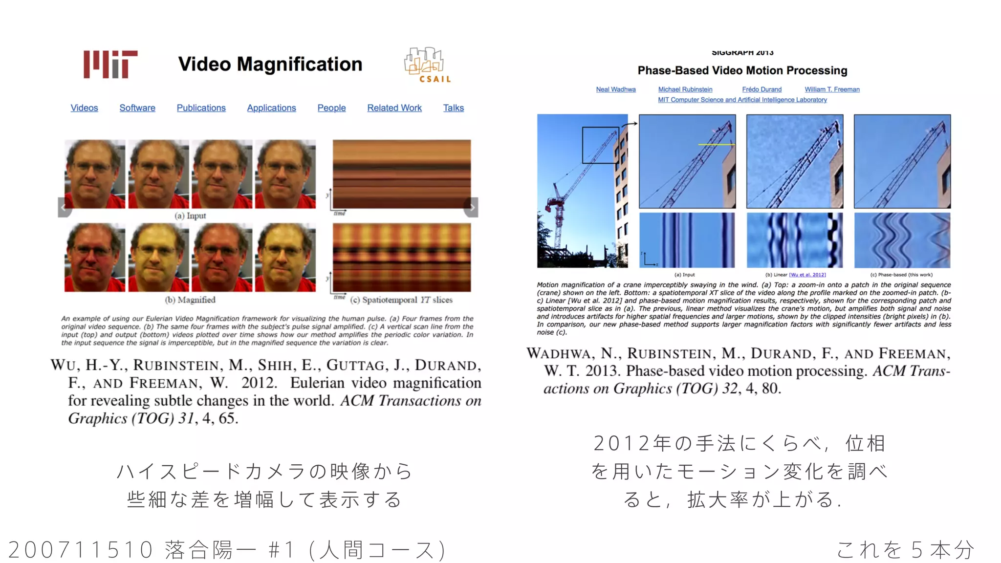 200711510 落合陽一 #1 (人間コース)
ハイスピードカメラの映像から
些細な差を増幅して表示する
2012年の手法にくらべ，位相
を用いたモーション変化を調べ
ると，拡大率が上がる．
これを５本分
 