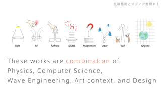 Airfrow Soundlight MagnetismRF Wiﬁ GravityOdor
S
N
These works are combination of
Physics, Computer Science,
Wave Engineering, Art context, and Design
先端技術とメディア表現＃１
 