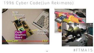 19 #FTMA15
1996 Cyber Code(Jun Rekimoto)
 