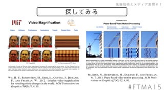 先端技術とメディア表現＃１
#FTMA15
探してみる
 