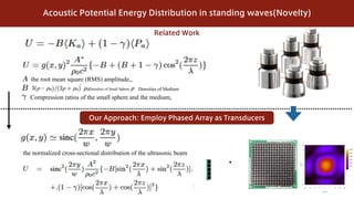 9
Acoustic Potential Energy Distribution in standing waves(Novelty)
Densities of MediumDensities of Small Sphere
Compression ratios of the small sphere and the medium,
the root mean square (RMS) amplitude,,
the normalized cross-sectional distribution of the ultrasonic beam
Our Approach: Employ Phased Array as Transducers
Related Work
 