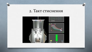 2. Такт стиснення
 