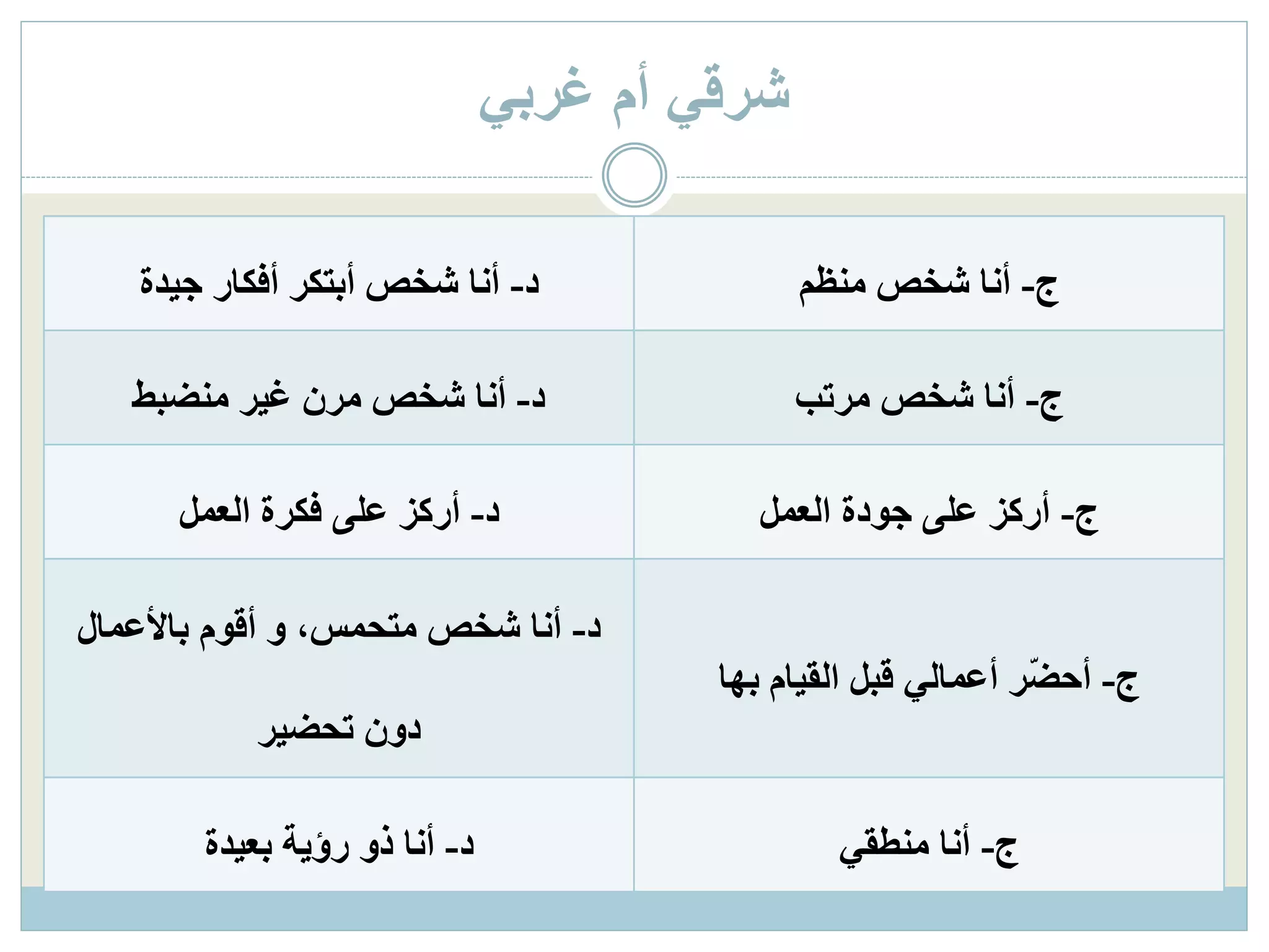 ‫غربي‬ ‫أم‬ ‫شرقي‬
‫ج‬-‫منظم‬ ‫شخص‬ ‫أنا‬‫د‬-‫جيدة‬ ‫أفكار‬ ‫أبتكر‬ ‫شخص‬ ‫أنا‬
‫ج‬-‫مرتب‬ ‫شخص‬ ‫أنا‬‫د‬-‫منضبط‬ ‫غير‬ ‫مرن‬ ‫شخص‬ ‫أنا‬
‫ج‬-‫العمل‬ ‫جودة‬ ‫على‬ ‫أركز‬‫د‬-‫العمل‬ ‫فكرة‬ ‫على‬ ‫أركز‬
‫ج‬-‫بها‬ ‫القيام‬ ‫قبل‬ ‫أعمالي‬ ‫ر‬ّ‫ض‬‫أح‬
‫د‬-‫باألعمال‬ ‫أقوم‬ ‫و‬ ،‫متحمس‬ ‫شخص‬ ‫أنا‬
‫تحضير‬ ‫دون‬
‫ج‬-‫منطقي‬ ‫أنا‬‫د‬-‫بعيدة‬ ‫رؤية‬ ‫ذو‬ ‫أنا‬
 