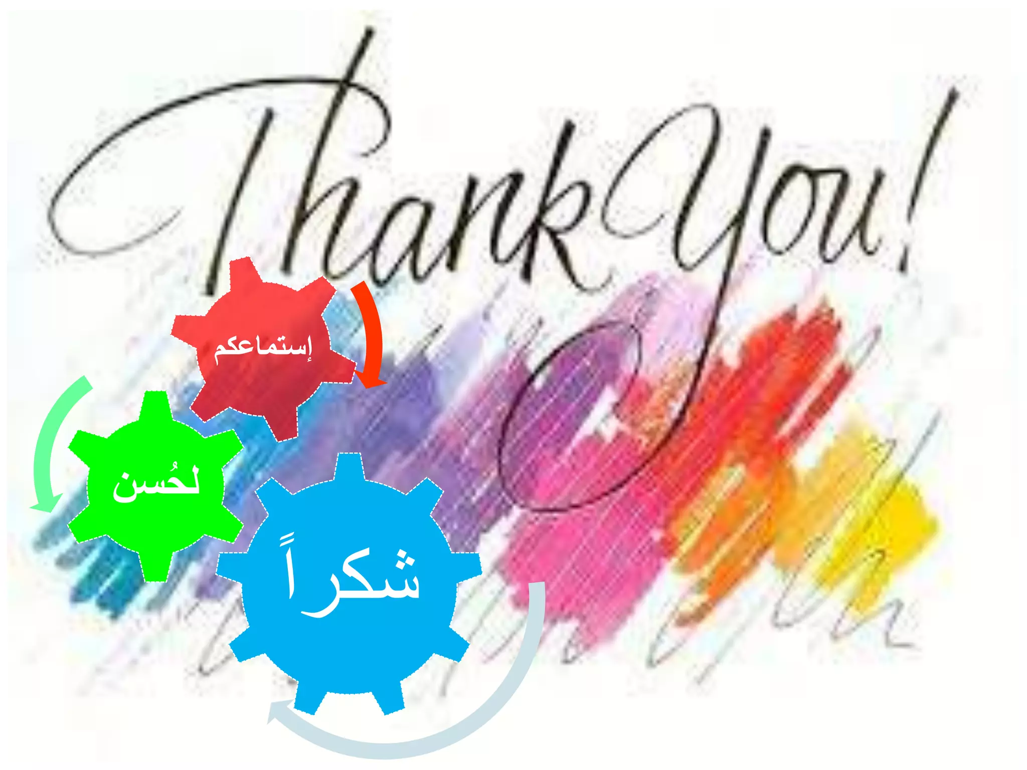 ‫شكر‬ً‫ا‬
‫س‬ُ‫ح‬‫ل‬‫ن‬
‫إستماعكم‬
 