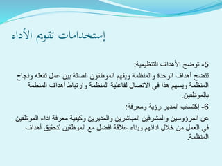 ‫األداء‬ ‫تقومي‬ ‫إستخدامات‬
5-‫التنظيمية‬ ‫األهداف‬ ‫توضح‬:
‫ونجاح‬ ‫تفعله‬ ‫عمل‬ ‫بين‬ ‫الصلة‬ ‫الموظفون‬ ‫ويفهم‬ ‫والمنظمة‬ ‫الوحدة‬ ‫أهداف‬ ‫تتضح‬
‫المنظمة‬ ‫أهداف‬ ‫وارتباط‬ ‫المنظمة‬ ‫لفاعلية‬ ‫االتصال‬ ‫في‬ ‫هذا‬ ‫ويسهم‬ ‫المنظمة‬
‫بالموظفين‬.
6-‫ومعرفة‬ ‫رؤية‬ ‫المدير‬ ‫إكتساب‬:
‫الموظفي‬ ‫اداء‬ ‫معرفة‬ ‫وكيفية‬ ‫والمديرين‬ ‫المباشرين‬ ‫والمشرفين‬ ‫المرؤوسين‬ ‫عن‬‫ن‬
‫أهداف‬ ‫لتحقيق‬ ‫الموظفين‬ ‫مع‬ ‫افضل‬ ‫عالقة‬ ‫وبناء‬ ‫ادائهم‬ ‫خالل‬ ‫من‬ ‫العمل‬ ‫في‬
‫المنظمة‬.
 