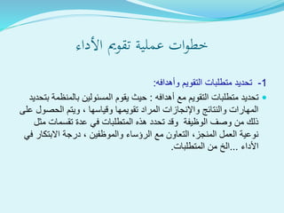 ‫ةية‬‫ل‬‫عم‬ ‫ات‬‫و‬‫خط‬‫تقومي‬‫األداء‬
1-‫متطلبات‬ ‫تحديد‬‫التقويم‬‫وأهدافه‬:
‫أهدافه‬ ‫مع‬ ‫التقويم‬ ‫متطلبات‬ ‫تحديد‬:‫بالمنظ‬ ‫المسئولين‬ ‫يقوم‬ ‫حيث‬‫بتحديد‬ ‫مة‬
‫الحصو‬ ‫ويتم‬ ، ‫وقياسها‬ ‫تقويمها‬ ‫المراد‬ ‫واإلنجازات‬ ‫والنتائج‬ ‫المهارات‬‫على‬ ‫ل‬
‫مث‬ ‫تقسمات‬ ‫عدة‬ ‫في‬ ‫المتطلبات‬ ‫هذه‬ ‫تحدد‬ ‫وقد‬ ‫الوظيفة‬ ‫وصف‬ ‫من‬ ‫ذلك‬‫ل‬
‫والموظفين‬ ‫الرؤساء‬ ‫مع‬ ‫التعاون‬ ،‫المنجز‬ ‫العمل‬ ‫نوعية‬‫االبتكا‬ ‫درجة‬ ،‫في‬ ‫ر‬
‫األداء‬...‫المتطلبات‬ ‫من‬ ‫الخ‬.
 