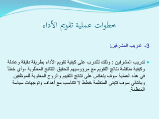 ‫ةية‬‫ل‬‫عم‬ ‫ات‬‫و‬‫خط‬‫تقومي‬‫األداء‬
3-‫المشرفين‬ ‫تدريب‬:
‫المشرفين‬ ‫تدريب‬:‫د‬ ‫بطريقة‬ ‫األداء‬ ‫تقويم‬ ‫كيفية‬ ‫على‬ ‫للتدرب‬ ‫وذلك‬‫وعادلة‬ ‫قيقة‬
‫المطل‬ ‫النتائج‬ ‫لتحقيق‬ ‫مرؤوسيهم‬ ‫مع‬ ‫التقويم‬ ‫نتائج‬ ‫مناقشة‬ ‫وكيفية‬‫خطأ‬ ‫،وأي‬ ‫وبة‬
‫لل‬ ‫المعنوية‬ ‫والروح‬ ‫التقييم‬ ‫نتائج‬ ‫على‬ ‫ينعكس‬ ‫سوف‬ ‫العملية‬ ‫هذه‬ ‫في‬‫موظفين‬
‫سي‬ ‫وتوجهات‬ ‫أهداف‬ ‫مع‬ ‫تتناسب‬ ‫ال‬ ‫خطط‬ ‫المنظمة‬ ‫تتبنى‬ ‫سوف‬ ‫وبالتالي‬‫اسة‬
‫المنظمة‬.
 