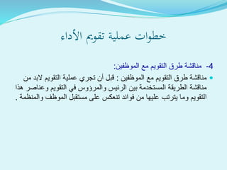 ‫ةية‬‫ل‬‫عم‬ ‫ات‬‫و‬‫خط‬‫تقومي‬‫األداء‬
4-‫طرق‬ ‫مناقشة‬‫التقويم‬‫الموظفين‬ ‫مع‬:
‫الموظفين‬ ‫مع‬ ‫التقويم‬ ‫طرق‬ ‫مناقشة‬:‫ال‬ ‫التقويم‬ ‫عملية‬ ‫تجري‬ ‫أن‬ ‫قبل‬‫من‬ ‫بد‬
‫وع‬ ‫التقويم‬ ‫في‬ ‫والمرؤوس‬ ‫الرئيس‬ ‫بين‬ ‫المستخدمة‬ ‫الطريقة‬ ‫مناقشة‬‫هذا‬ ‫ناصر‬
‫الموظف‬ ‫مستقبل‬ ‫على‬ ‫تنعكس‬ ‫فوائد‬ ‫من‬ ‫عليها‬ ‫يترتب‬ ‫وما‬ ‫التقويم‬‫والمنظمة‬.
 