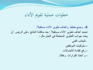 ‫ةية‬‫ل‬‫عم‬ ‫ات‬‫و‬‫خط‬‫تقومي‬‫األداء‬
8-‫مستقبال‬ ‫األداء‬ ‫تطوير‬ ‫وأهداف‬ ‫خطط‬ ‫وضع‬:
‫مستقبال‬ ‫األداء‬ ‫تطوير‬ ‫أهداف‬ ‫تحديد‬:‫أن‬ ‫الرئيس‬ ‫،على‬ ‫النتائج‬ ‫مناقشة‬ ‫بعد‬
‫مثل‬ ‫العمل‬ ‫في‬ ‫المحتملة‬ ‫التطوير‬ ‫جوانب‬ ‫يحدد‬:
-‫الفني‬ ‫الجانب‬
-‫الموظفين‬ ‫سلوكيات‬
-‫االتصاالت‬ ‫كفاءة‬ ‫رفع‬
-‫وهكذا‬ ‫القرارات‬ ‫اتخاذ‬ ‫و‬.
 