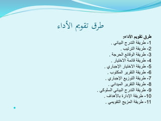 ‫األداء‬ ‫تقومي‬ ‫طرق‬
:‫األداء‬ ‫تقويم‬ ‫طرق‬
1-‫البياني‬ ‫التدرج‬ ‫طريقة‬.
2-‫الترتيب‬ ‫طريقة‬.
3-‫الحرجة‬ ‫الوقائع‬ ‫طريقة‬.
4-‫االختيار‬ ‫قائمة‬ ‫طريقة‬.
5-‫اإلجباري‬ ‫االختيار‬ ‫طريقة‬.
6-‫المكتوب‬ ‫التقرير‬ ‫طريقة‬.
7-‫اإلجباري‬ ‫التوزيع‬ ‫طريقة‬.
8-‫الميداني‬ ‫التقرير‬ ‫طريقة‬.
9-‫السلوكي‬ ‫البياني‬ ‫التدرج‬ ‫طريقة‬.
10-‫باألهداف‬ ‫اإلدارة‬ ‫طريقة‬.
11-‫التقويمي‬ ‫المزيج‬ ‫طريقة‬.

 