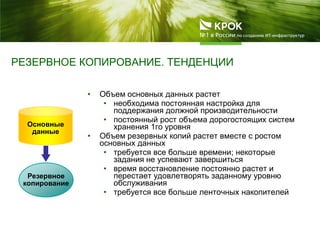 РЕЗЕРВНОЕ КОПИРОВАНИЕ. ТЕНДЕНЦИИ
• Объем основных данных растет
• необходима постоянная настройка для
поддержания должной производительности
• постоянный рост объема дорогостоящих систем
хранения 1го уровня
• Объем резервных копий растет вместе с ростом
основных данных
• требуется все больше времени; некоторые
задания не успевают завершиться
• время восстановление постоянно растет и
перестает удовлетворять заданному уровню
обслуживания
• требуется все больше ленточных накопителей
Резервное
копирование
Основные
данные
 