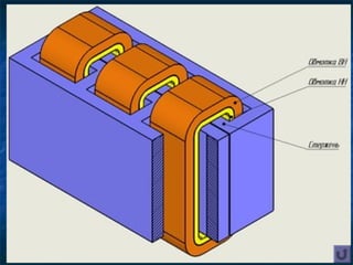 трансформаторы