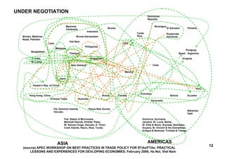 Bahamas
Haiti
USA
Canada
Uruguay
Paraguay
ArgentinaBrazil
Chile
Bolivia Ecuador
Peru
Venezuela
Colombia
Panama
Nicaragua
Costa
Rica
El Salvador
Guatemala
Honduras
Dominican
Republic
Dominica, Suriname,
Jamaica, St. Lucia, Belize,
St. Kitts & Nevis, Grenada, Barbados,
Guyana, St. Vincent & the Grenadines,
Antigua & Barbuda, Trinidad & Tobago
Korea
Philippines
New Zealand
Indonesia
Australia
Brunei Darussalam
Chinese Taipei
Malaysia
People’s Rep. of China
Hong Kong, China
India
Russia
Singapore
Thailand
Bangladesh
Papua New Guinea
Laos
Fed. States of Micronesia,
Marshall Islands, Kiribati, Palau,
W. Samoa,Tonga, Vanuatu, E. Timor,
Cook Islands, Nauru, Niue, Tuvalu
Bhutan, Maldives,
Nepal, Pakistan
Mexico
Viet Nam
Fiji, Solomon Islands,
Vanuatu
Myanmar
Cambodia
Sri Lanka
ASIA AMERICAS
UNDER NEGOTIATION
Japan
(source) APEC WORKSHOP ON BEST PRACTICES IN TRADE POLICY FOR RTAs/FTAs: PRACTICAL
LESSONS AND EXPERIENCES FOR DEVLOPING ECONOMIES, February 2006, Ha Noi, Viet Nam
12
 