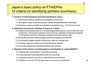 1. Creation of international environment beneficial to Japan
1-1 Community building, stability and prosperity in East Asia
1-2 Strengthen Japan’s economic power, tackle political/diplomatic challenges
1-3 Reinforce Japan's position at multilateral negotiations (e.g. WTO Doha round)
2. Attainment of economic interests of Japan as a whole
2-1 Expand and facilitate exports of industrial/agricultural goods, trade in services, and
investment; improve the business environment for Japanese companies operating
in the partner countries; facilitate movement of natural persons, etc.
2-2 Eliminate economic disadvantages caused by absence of EPA/FTA
2-3 Contribute to stable imports of resources, safe and reliable food
2-4 Promote Japan's economic and social structural reforms
2-5 Promote acceptance of professional/technical workers
3. Situation of the partner countries/regions and feasibility to realize EPA/FTA
3-1 “Appropriate consideration” to sensitive products.
3-2 Less potential frictions/problems with third countries
3-3 Capacity of partner country to implement the commitments
3-4 Whether or not an FTA the best means of economic partnership
Japan’s basic policy on FTA/EPAs:
12 criteria on identifying partners (summary)
15
 