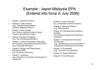 Example : Japan-Malaysia EPA
(Entered into force in July 2006)
• Chapter 1: General Provisions
• Chapter 2: Trade in Goods
(e.g., Tariff elimination/reduction,
bilateral safeguard measure)
• Chapter 3: Rules of Origin
(e.g., Rules to decide the origin of goods,
Issuance of certificate of origin)
• Chapter 4: Customs Procedures
(e.g., Harmonization/simplification)
• Chapter 5: Technical Regulations, Standards,
and Conformity Assessment Procedures (TBT)
(e.g., Exchange information )
• Chapter 6: Sanitary and Phyto-sanitary
Procedures (SPS)
(e.g., Exchange information)
• Chapter 7: Investment
(e.g., Protection of investment, Liberalization of
investment)
• Chapter 8: Trade in Services
(e.g., Liberalization of trade in service)
• Chapter 9: Intellectual Property
(e.g., IPR protection)
• Chapter 10: Controlling Anti-competitive
Activities
(e.g., Measures against anti-competitive
activities)
• Chapter 11: Improvement of Business
Environment
(e.g., Establishment of Sub-Committee on
improvement of Business Environment)
• Chapter 12: Co-operation
(e.g., Promotion of co-operation)
• Chapter 13: Dispute Settlement
• Chapter 14: Final Provisions
4
 