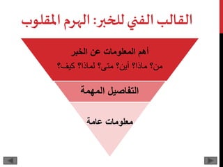 ‫للخبر‬‫الفني‬‫القالب‬:‫املقل‬‫الهرم‬‫وب‬
‫الخبر‬ ‫عن‬ ‫المعلومات‬ ‫أهم‬
‫كيف؟‬ ‫لماذا؟‬ ‫متى؟‬ ‫أين؟‬ ‫ماذا؟‬ ‫من؟‬
‫المهمة‬ ‫التفاصيل‬
‫عامة‬ ‫معلومات‬
 