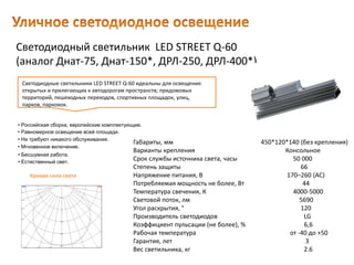 Светодиодный светильник LED STREET Q-60
(аналог Днат-75, Днат-150*, ДРЛ-250, ДРЛ-400*)
Габариты, мм 450*120*140 (без крепления)
Варианты крепления Консольное
Срок службы источника света, часы 50 000
Степень защиты 66
Напряжение питания, В 170–260 (AC)
Потребляемая мощность не более, Вт 44
Температура свечения, К 4000-5000
Световой поток, лм 5690
Угол раскрытия, ° 120
Производитель светодиодов LG
Коэффициент пульсации (не более), % 6,6
Рабочая температура от -40 до +50
Гарантия, лет 3
Вес светильника, кг 2.6
Светодиодные светильники LED STREET Q-60 идеальны для освещения:
открытых и прилегающих к автодорогам пространств; придомовых
территорий, пешеходных переходов, спортивных площадок, улиц,
парков, парковок.
• Естественный свет.
• Российская сборка, европейские комплектующие.
• Равномерное освещение всей площади.
• Не требуют никакого обслуживания.
• Мгновенное включение.
• Бесшумная работа.
Кривая сила света
 