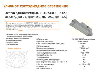 Светодиодный светильник LED STREET Q-120
(аналог Днат-75, Днат-150, ДРЛ-250, ДРЛ-400)
Габариты, мм 690*120*140 (без крепления)
Варианты крепления Консольное
Срок службы источника света, часы 50 000
Степень защиты 66
Напряжение питания, В 170–260 (AC)
Потребляемая мощность не более, Вт 88
Температура свечения, К 4000-5000
Световой поток, лм 12160
Угол раскрытия, ° 120
Производитель светодиодов LG
Коэффициент пульсации (не более), % 6,6
Рабочая температура от -40 до +50
Гарантия, лет 3
Вес светильника, кг 3.7
Светодиодные светильники LED STREET Q-120 идеальны для освещения:
открытых и прилегающих к автодорогам пространств; придомовых
территорий, пешеходных переходов, спортивных площадок, улиц,
парков, парковок.
• Естественный свет.
• Российская сборка, европейские комплектующие.
• Равномерное освещение всей площади.
• Не требуют никакого обслуживания.
• Мгновенное включение.
• Бесшумная работа.
Кривая сила света
 