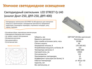 Светодиодный светильник LED STREET Q-140
(аналог Днат-250, ДРЛ-250, ДРЛ-400)
Габариты, мм 690*250*140 (без крепления)
Варианты крепления Консольное
Срок службы источника света, часы 50 000
Степень защиты 66
Напряжение питания, В 170–260 (AC)
Потребляемая мощность не более, Вт 152
Температура свечения, К 4000-5000
Световой поток, лм 19920
Угол раскрытия, ° 120
Производитель светодиодов LG
Коэффициент пульсации (не более), % 6,6
Рабочая температура от -40 до +50
Гарантия, лет 3
Вес светильника, кг 7.5
Светодиодные светильники LED STREET Q-140 идеальны для освещения:
открытых и прилегающих к автодорогам пространств; придомовых
территорий, пешеходных переходов, спортивных площадок, улиц,
парков, парковок.
• Естественный свет.
• Российская сборка, европейские комплектующие.
• Равномерное освещение всей площади.
• Не требуют никакого обслуживания.
• Мгновенное включение.
• Бесшумная работа.
Кривая сила света
 