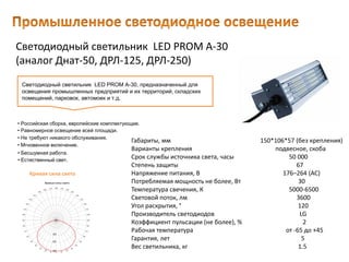 Светодиодный светильник LED PROM A-30
(аналог Днат-50, ДРЛ-125, ДРЛ-250)
Габариты, мм 150*106*57 (без крепления)
Варианты крепления подвесное, скоба
Срок службы источника света, часы 50 000
Степень защиты 67
Напряжение питания, В 176–264 (AC)
Потребляемая мощность не более, Вт 30
Температура свечения, К 5000-6500
Световой поток, лм 3600
Угол раскрытия, ° 120
Производитель светодиодов LG
Коэффициент пульсации (не более), % 2
Рабочая температура от -65 до +45
Гарантия, лет 5
Вес светильника, кг 1.5
Светодиодный светильник LED PROM A-30, предназначенный для
освещения промышленных предприятий и их территорий, складских
помещений, парковок, автомоек и т.д.
• Естественный свет.
• Российская сборка, европейские комплектующие.
• Равномерное освещение всей площади.
• Не требуют никакого обслуживания.
• Мгновенное включение.
• Бесшумная работа.
Кривая сила света
 