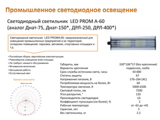 Светодиодный светильник LED PROM A-60
(аналог Днат-75, Днат-150*, ДРЛ-250, ДРЛ-400*)
Габариты, мм 330*106*57 (без крепления)
Варианты крепления подвесное, скоба
Срок службы источника света, часы 50 000
Степень защиты 67
Напряжение питания, В 176–264 (AC)
Потребляемая мощность не более, Вт 60
Температура свечения, К 5000-6500
Световой поток, лм 7200
Угол раскрытия, ° 120
Производитель светодиодов LG
Коэффициент пульсации (не более), % 2
Рабочая температура от -65 до +45
Гарантия, лет 5
Вес светильника, кг 2.2
Светодиодный светильник LED PROMA-60, предназначенный для
освещения промышленных предприятий и их территорий,
складских помещений, парковок, автомоек, спортивных площадок и
т.д.
• Естественный свет.
• Российская сборка, европейские комплектующие.
• Равномерное освещение всей площади.
• Не требуют никакого обслуживания.
• Мгновенное включение.
• Бесшумная работа.
Кривая сила света
 