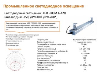 Светодиодный светильник LED PROM A-120
(аналог ДнаТ-250, ДРЛ-400, ДРЛ-700*)
Габариты, мм 800*106*57 (без крепления)
Варианты крепления подвесное, скоба
Срок службы источника света, часы 50 000
Степень защиты 67
Напряжение питания, В 176–264 (AC)
Потребляемая мощность не более, Вт 120
Температура свечения, К 5000-6500
Световой поток, лм 14400
Угол раскрытия, ° 120
Производитель светодиодов LG
Коэффициент пульсации (не более), % 2
Рабочая температура от -65 до +45
Гарантия, лет 5
Вес светильника, кг 4.4
Светодиодный светильник LED PROM A -120, предназначенный
для освещения промышленных предприятий и их территорий,
складских помещений, парковок, автомоек, спортивных площадок и
т.д.
• Естественный свет.
• Российская сборка, европейские комплектующие.
• Равномерное освещение всей площади.
• Не требуют никакого обслуживания.
• Мгновенное включение.
• Бесшумная работа.
Кривая сила света
 