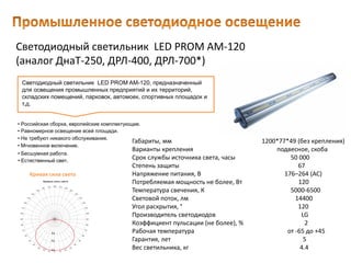 Светодиодный светильник LED PROM AM-120
(аналог ДнаТ-250, ДРЛ-400, ДРЛ-700*)
Габариты, мм 1200*77*49 (без крепления)
Варианты крепления подвесное, скоба
Срок службы источника света, часы 50 000
Степень защиты 67
Напряжение питания, В 176–264 (AC)
Потребляемая мощность не более, Вт 120
Температура свечения, К 5000-6500
Световой поток, лм 14400
Угол раскрытия, ° 120
Производитель светодиодов LG
Коэффициент пульсации (не более), % 2
Рабочая температура от -65 до +45
Гарантия, лет 5
Вес светильника, кг 4.4
Светодиодный светильник LED PROM AM-120, предназначенный
для освещения промышленных предприятий и их территорий,
складских помещений, парковок, автомоек, спортивных площадок и
т.д.
• Естественный свет.
• Российская сборка, европейские комплектующие.
• Равномерное освещение всей площади.
• Не требуют никакого обслуживания.
• Мгновенное включение.
• Бесшумная работа.
Кривая сила света
 