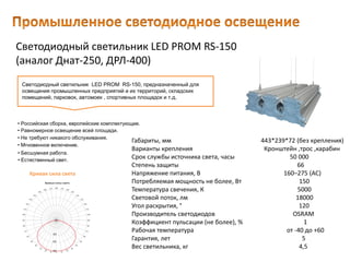 Светодиодный светильник LED PROM RS-150
(аналог Днат-250, ДРЛ-400)
Габариты, мм 443*239*72 (без крепления)
Варианты крепления Кронштейн ,трос ,карабин
Срок службы источника света, часы 50 000
Степень защиты 66
Напряжение питания, В 160–275 (AC)
Потребляемая мощность не более, Вт 150
Температура свечения, К 5000
Световой поток, лм 18000
Угол раскрытия, ° 120
Производитель светодиодов OSRAM
Коэффициент пульсации (не более), % 1
Рабочая температура от -40 до +60
Гарантия, лет 5
Вес светильника, кг 4,5
Светодиодный светильник LED PROM RS-150, предназначенный для
освещения промышленных предприятий и их территорий, складских
помещений, парковок, автомоек , спортивных площадок и т.д.
• Естественный свет.
• Российская сборка, европейские комплектующие.
• Равномерное освещение всей площади.
• Не требуют никакого обслуживания.
• Мгновенное включение.
• Бесшумная работа.
Кривая сила света
 