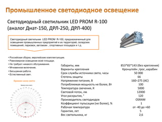Светодиодный светильник LED PROM R-100
(аналог Днат-150, ДРЛ-250, ДРЛ-400)
Габариты, мм 853*83*143 (без крепления)
Варианты крепления Кронштейн ,трос ,карабин
Срок службы источника света, часы 50 000
Степень защиты 66
Напряжение питания, В 160–275 (AC)
Потребляемая мощность не более, Вт 100
Температура свечения, К 5000
Световой поток, лм 12000
Угол раскрытия, ° 120
Производитель светодиодов OSRAM
Коэффициент пульсации (не более), % 1
Рабочая температура от -40 до +60
Гарантия, лет 5
Вес светильника, кг 2,6
Светодиодный светильник LED PROM R-100, предназначенный для
освещения промышленных предприятий и их территорий, складских
помещений, парковок, автомоек , спортивных площадок и т.д.
• Естественный свет.
• Российская сборка, европейские комплектующие.
• Равномерное освещение всей площади.
• Не требуют никакого обслуживания.
• Мгновенное включение.
• Бесшумная работа.
Кривая сила света
 