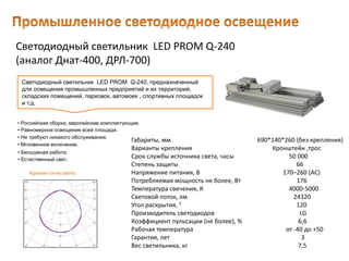 Светодиодный светильник LED PROM Q-240
(аналог Днат-400, ДРЛ-700)
Габариты, мм 690*140*260 (без крепления)
Варианты крепления Кронштейн ,трос
Срок службы источника света, часы 50 000
Степень защиты 66
Напряжение питания, В 170–260 (AC)
Потребляемая мощность не более, Вт 176
Температура свечения, К 4000-5000
Световой поток, лм 24320
Угол раскрытия, ° 120
Производитель светодиодов LG
Коэффициент пульсации (не более), % 6,6
Рабочая температура от -40 до +50
Гарантия, лет 3
Вес светильника, кг 7,5
Светодиодный светильник LED PROM Q-240, предназначенный
для освещения промышленных предприятий и их территорий,
складских помещений, парковок, автомоек , спортивных площадок
и т.д.
• Естественный свет.
• Российская сборка, европейские комплектующие.
• Равномерное освещение всей площади.
• Не требуют никакого обслуживания.
• Мгновенное включение.
• Бесшумная работа.
Кривая сила света
 