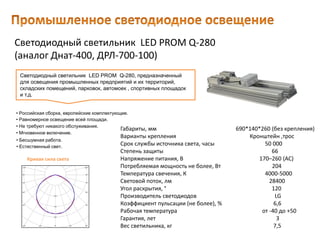 Светодиодный светильник LED PROM Q-280
(аналог Днат-400, ДРЛ-700-100)
Габариты, мм 690*140*260 (без крепления)
Варианты крепления Кронштейн ,трос
Срок службы источника света, часы 50 000
Степень защиты 66
Напряжение питания, В 170–260 (AC)
Потребляемая мощность не более, Вт 204
Температура свечения, К 4000-5000
Световой поток, лм 28400
Угол раскрытия, ° 120
Производитель светодиодов LG
Коэффициент пульсации (не более), % 6,6
Рабочая температура от -40 до +50
Гарантия, лет 3
Вес светильника, кг 7,5
Светодиодный светильник LED PROM Q-280, предназначенный
для освещения промышленных предприятий и их территорий,
складских помещений, парковок, автомоек , спортивных площадок
и т.д.
• Естественный свет.
• Российская сборка, европейские комплектующие.
• Равномерное освещение всей площади.
• Не требуют никакого обслуживания.
• Мгновенное включение.
• Бесшумная работа.
Кривая сила света
 