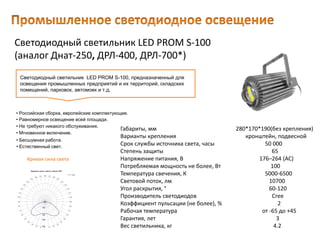Светодиодный светильник LED PROM S-100
(аналог Днат-250, ДРЛ-400, ДРЛ-700*)
Габариты, мм 280*170*190(без крепления)
Варианты крепления кронштейн, подвесной
Срок службы источника света, часы 50 000
Степень защиты 65
Напряжение питания, В 176–264 (AC)
Потребляемая мощность не более, Вт 100
Температура свечения, К 5000-6500
Световой поток, лм 10700
Угол раскрытия, ° 60-120
Производитель светодиодов Cree
Коэффициент пульсации (не более), % 2
Рабочая температура от -65 до +45
Гарантия, лет 3
Вес светильника, кг 4.2
Светодиодный светильник LED PROM S-100, предназначенный для
освещения промышленных предприятий и их территорий, складских
помещений, парковок, автомоек и т.д.
• Естественный свет.
• Российская сборка, европейские комплектующие.
• Равномерное освещение всей площади.
• Не требуют никакого обслуживания.
• Мгновенное включение.
• Бесшумная работа.
Кривая сила света
 