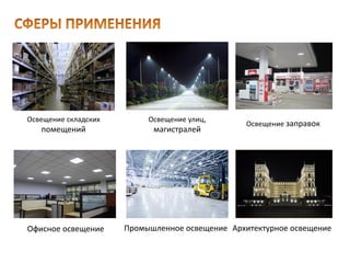 Освещение складских
помещений
Освещение улиц,
магистралей
Освещение заправок
Офисное освещение Промышленное освещение Архитектурное освещение
 