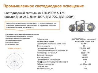 Светодиодный светильник LED PROM S-175
(аналог Днат-250, Днат-400*, ДРЛ-700, ДРЛ-1000*)
Габариты, мм 240*640*180(без крепления)
Варианты крепления кронштейн, подвесной
Срок службы источника света, часы 50 000
Степень защиты 65
Напряжение питания, В 176–264 (AC)
Потребляемая мощность не более, Вт 175
Температура свечения, К 5000-6500
Световой поток, лм 18300
Угол раскрытия, ° 60-120
Производитель светодиодов Cree
Коэффициент пульсации (не более), % 2
Рабочая температура от -65 до +45
Гарантия, лет 3
Вес светильника, кг 10.1
Светодиодный светильник LED PROM S-175, предназначенный для
освещения промышленных предприятий и их территорий, складских
помещений, парковок, автомоек и т.д.
• Естественный свет.
• Российская сборка, европейские комплектующие.
• Равномерное освещение всей площади.
• Не требуют никакого обслуживания.
• Мгновенное включение.
• Бесшумная работа.
Кривая сила света
 