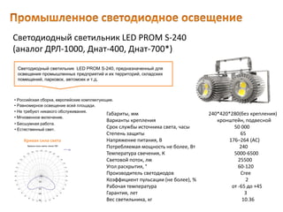Светодиодный светильник LED PROM S-240
(аналог ДРЛ-1000, Днат-400, Днат-700*)
Габариты, мм 240*420*280(без крепления)
Варианты крепления кронштейн, подвесной
Срок службы источника света, часы 50 000
Степень защиты 65
Напряжение питания, В 176–264 (AC)
Потребляемая мощность не более, Вт 240
Температура свечения, К 5000-6500
Световой поток, лм 25500
Угол раскрытия, ° 60-120
Производитель светодиодов Cree
Коэффициент пульсации (не более), % 2
Рабочая температура от -65 до +45
Гарантия, лет 3
Вес светильника, кг 10.36
Светодиодный светильник LED PROM S-240, предназначенный для
освещения промышленных предприятий и их территорий, складских
помещений, парковок, автомоек и т.д.
• Естественный свет.
• Российская сборка, европейские комплектующие.
• Равномерное освещение всей площади.
• Не требуют никакого обслуживания.
• Мгновенное включение.
• Бесшумная работа.
Кривая сила света
 