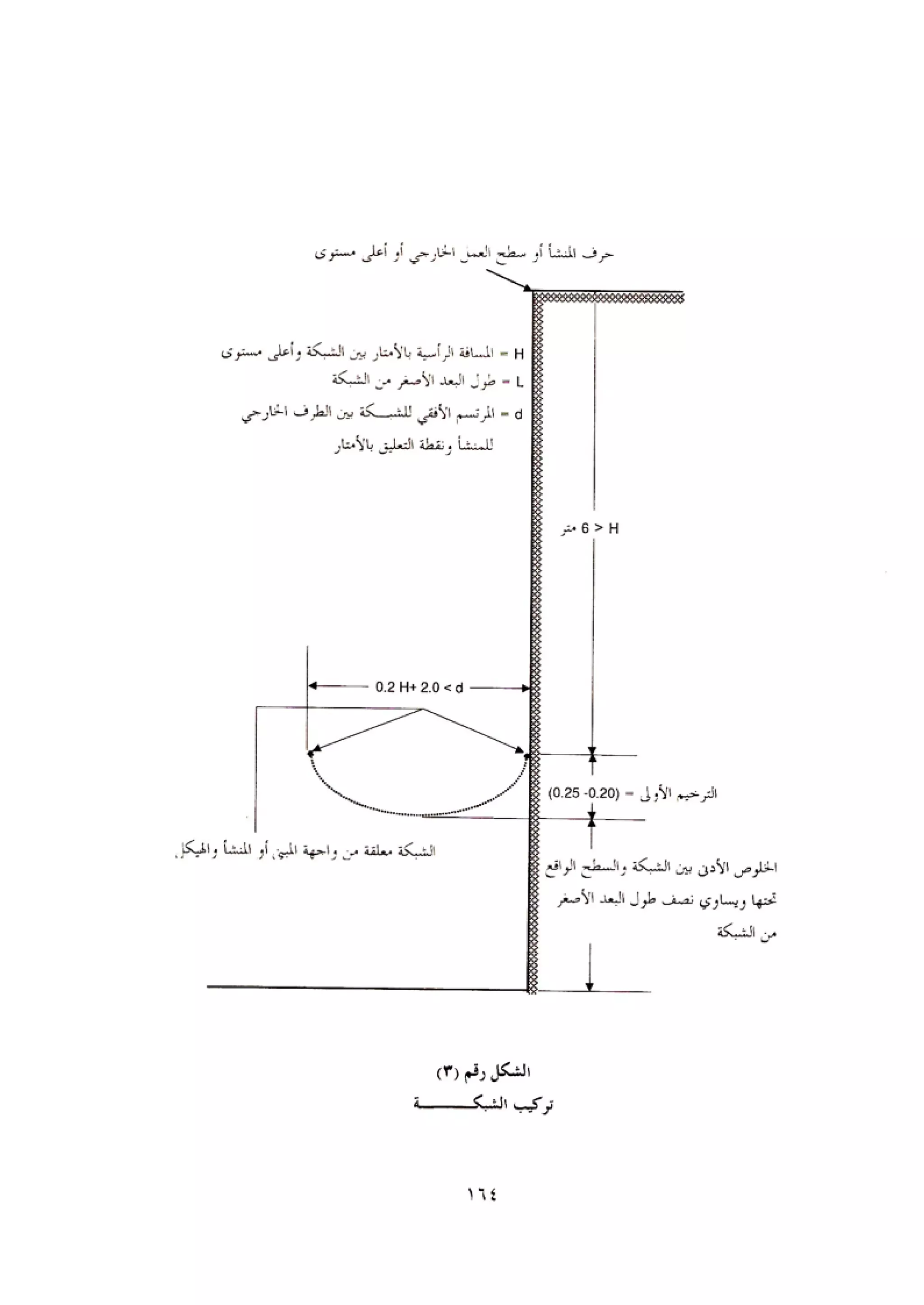 الكود العربي السلامة العامة في تنفيذ المشاريع الانشائية