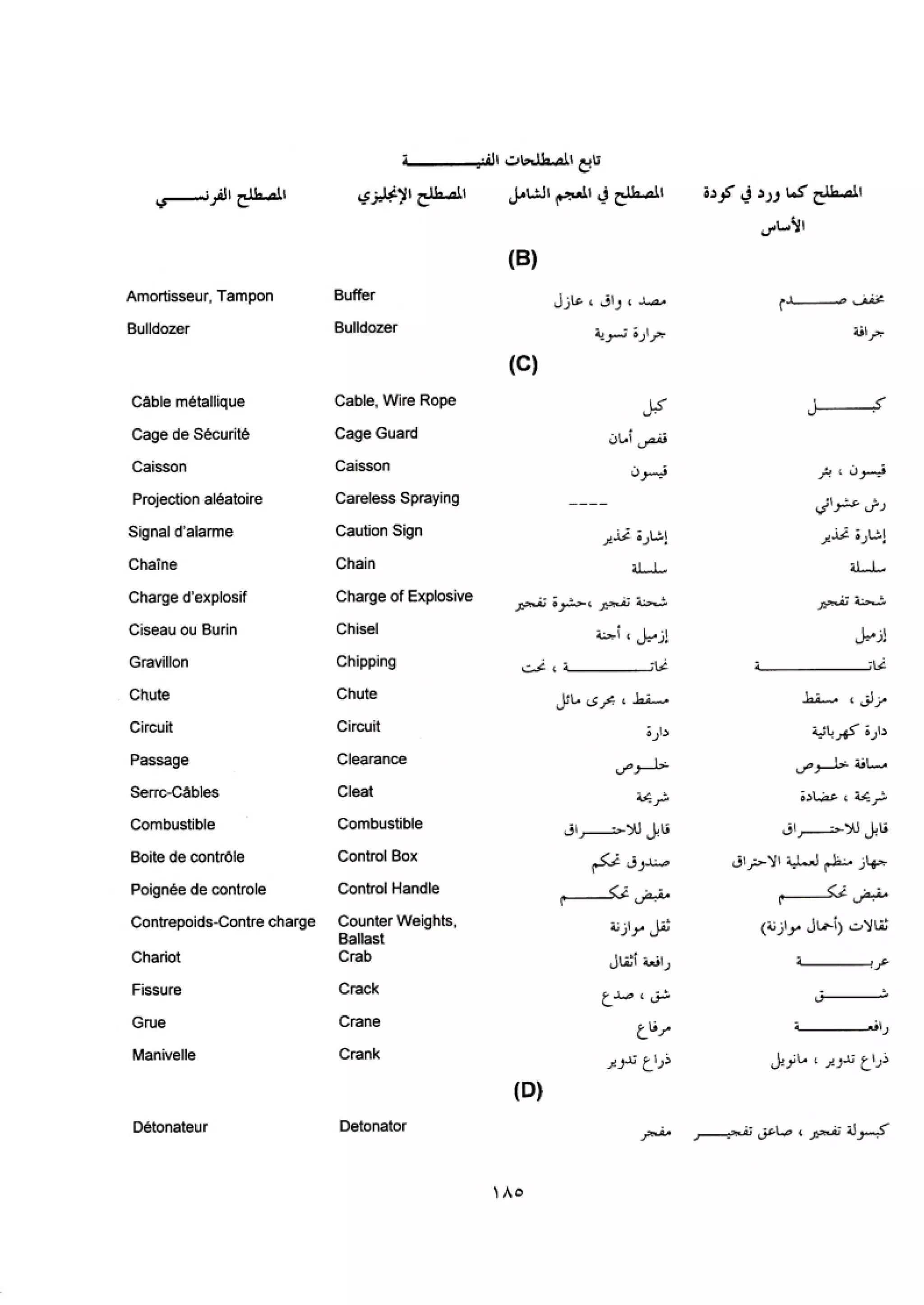 الكود العربي السلامة العامة في تنفيذ المشاريع الانشائية