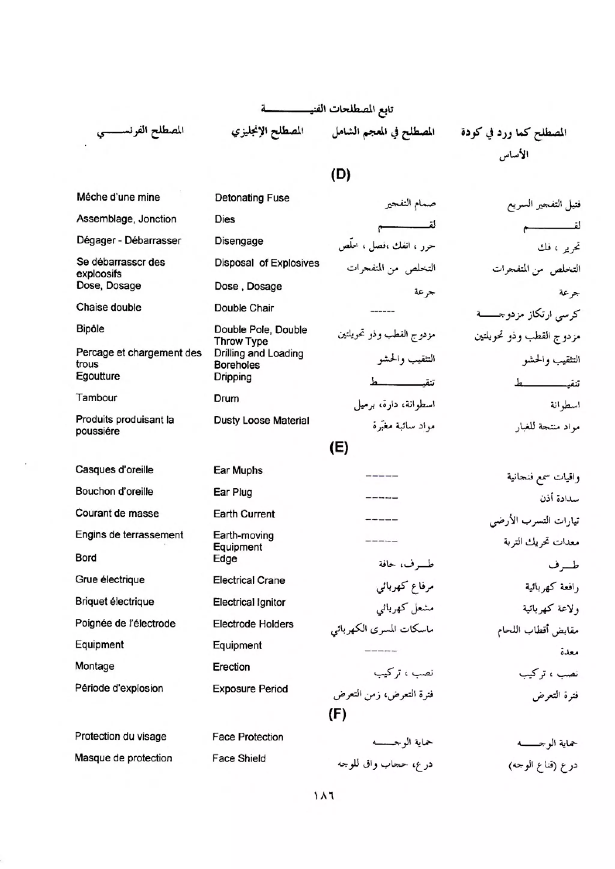 الكود العربي السلامة العامة في تنفيذ المشاريع الانشائية