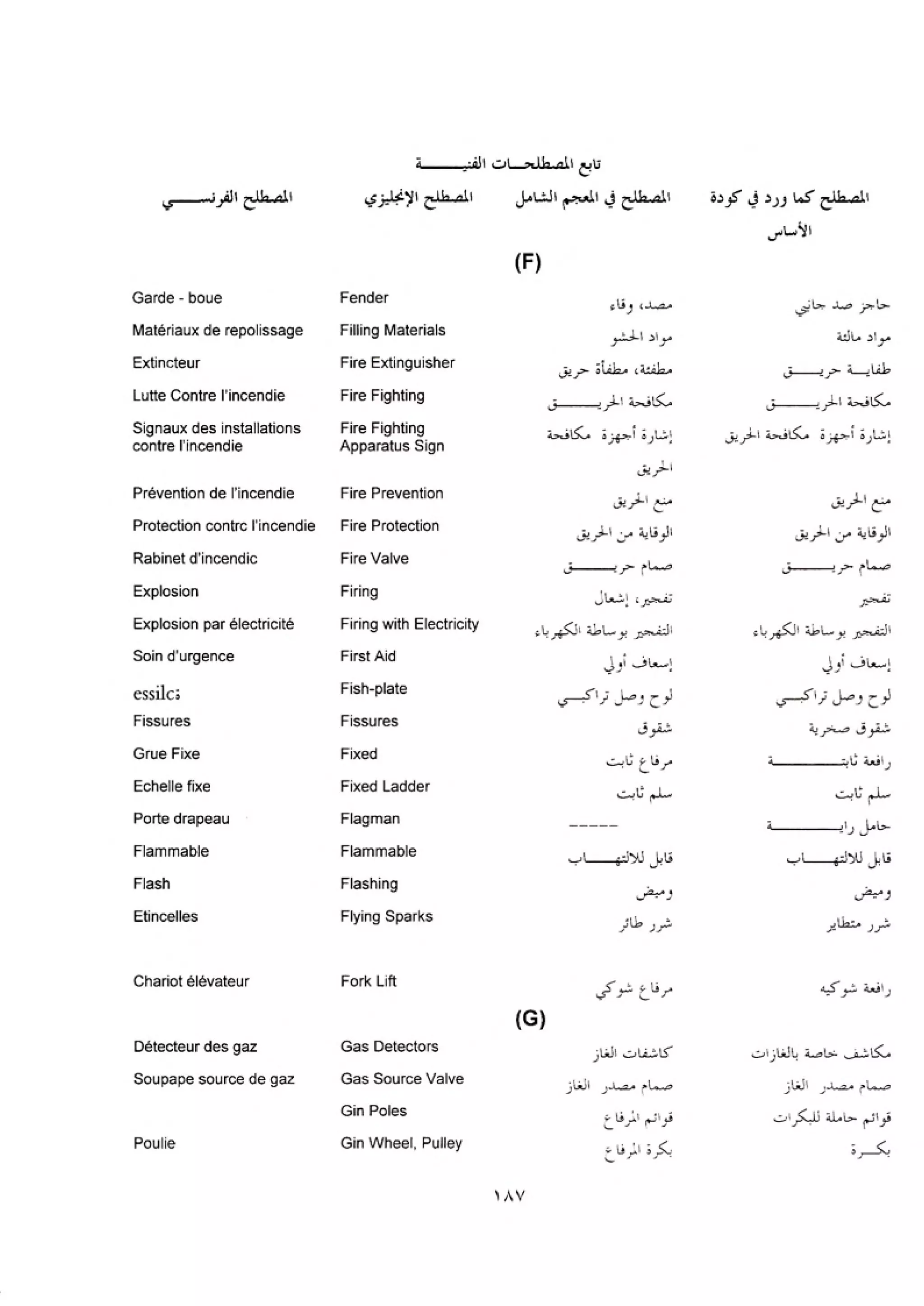 الكود العربي السلامة العامة في تنفيذ المشاريع الانشائية