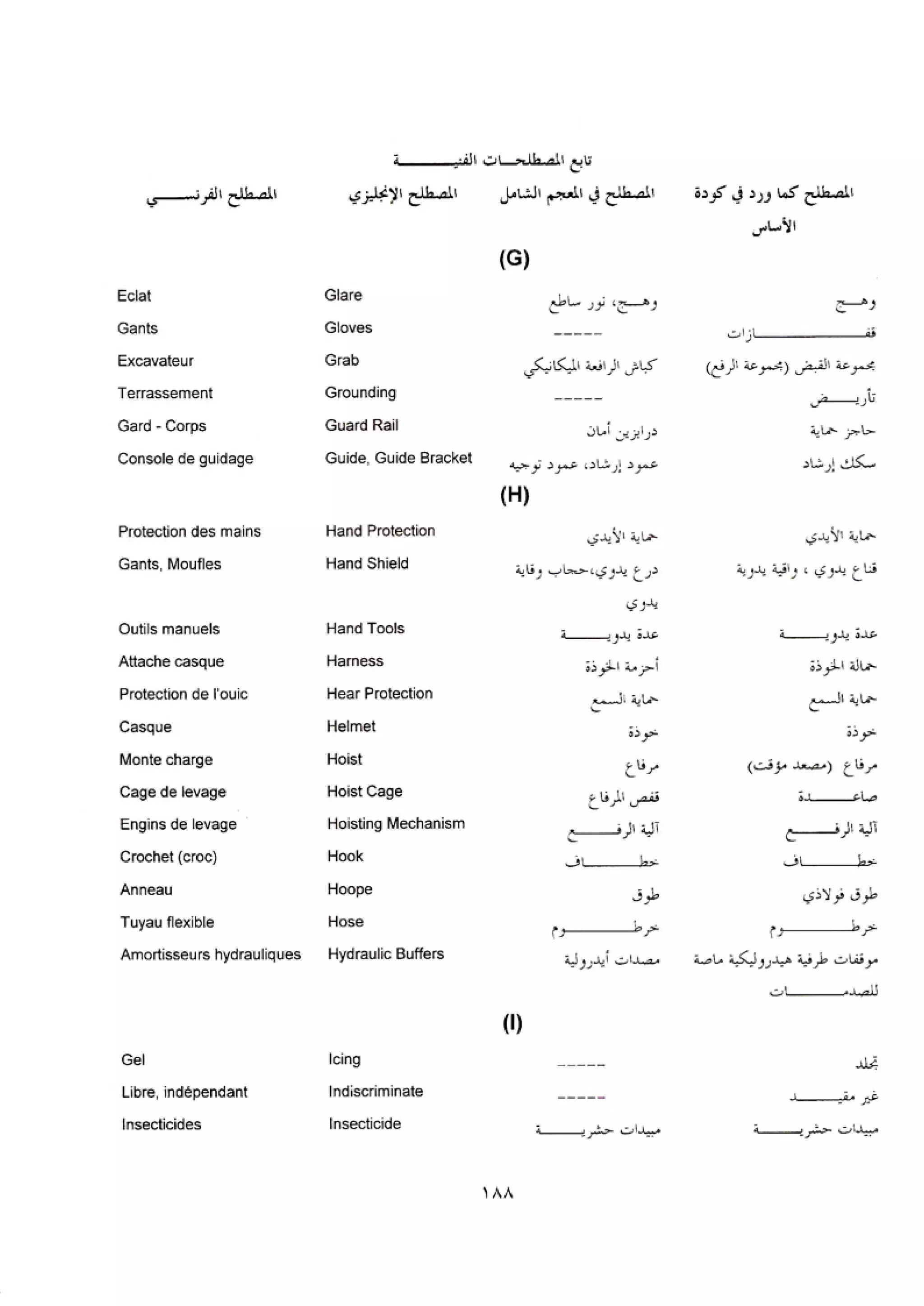 الكود العربي السلامة العامة في تنفيذ المشاريع الانشائية