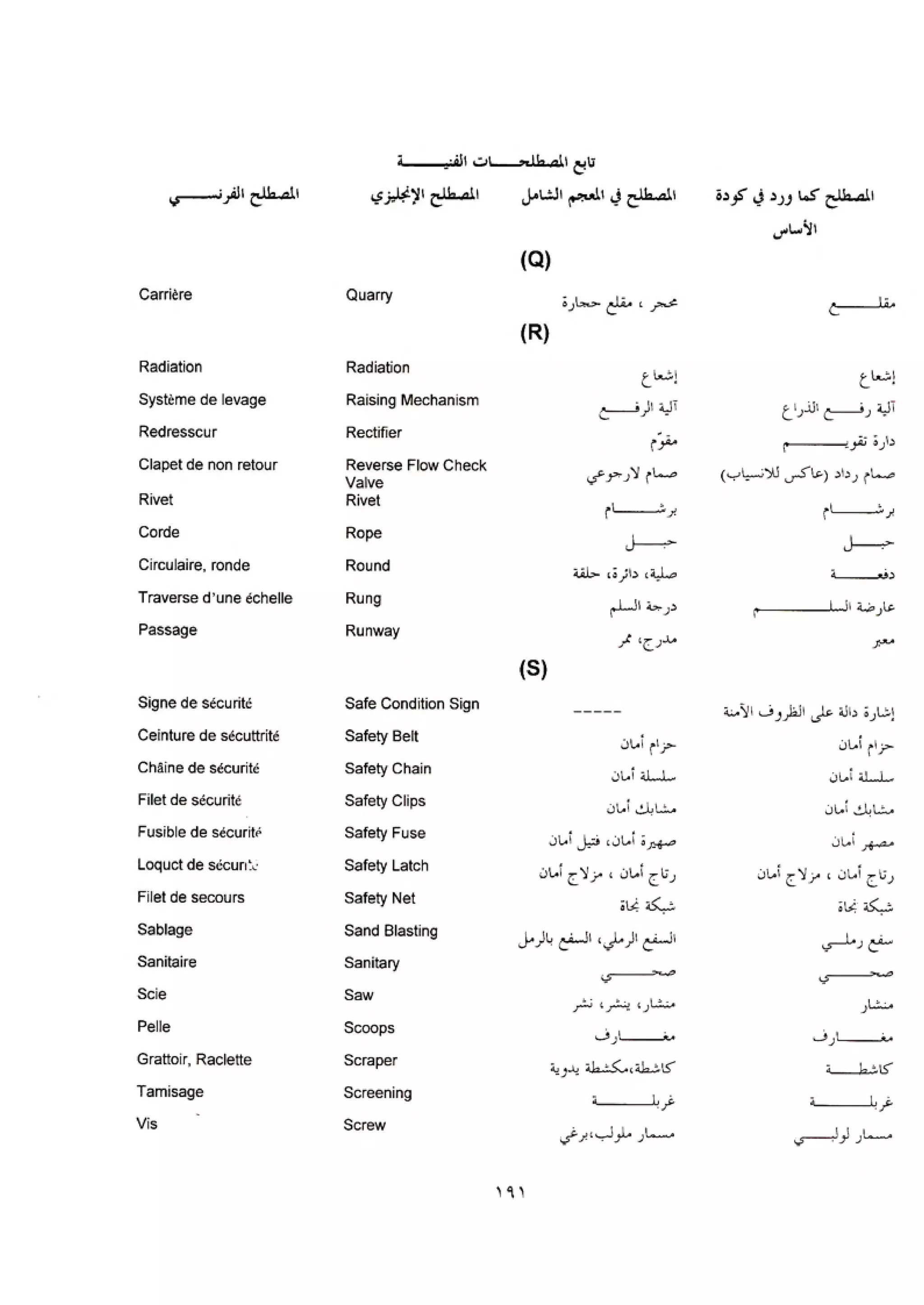 الكود العربي السلامة العامة في تنفيذ المشاريع الانشائية