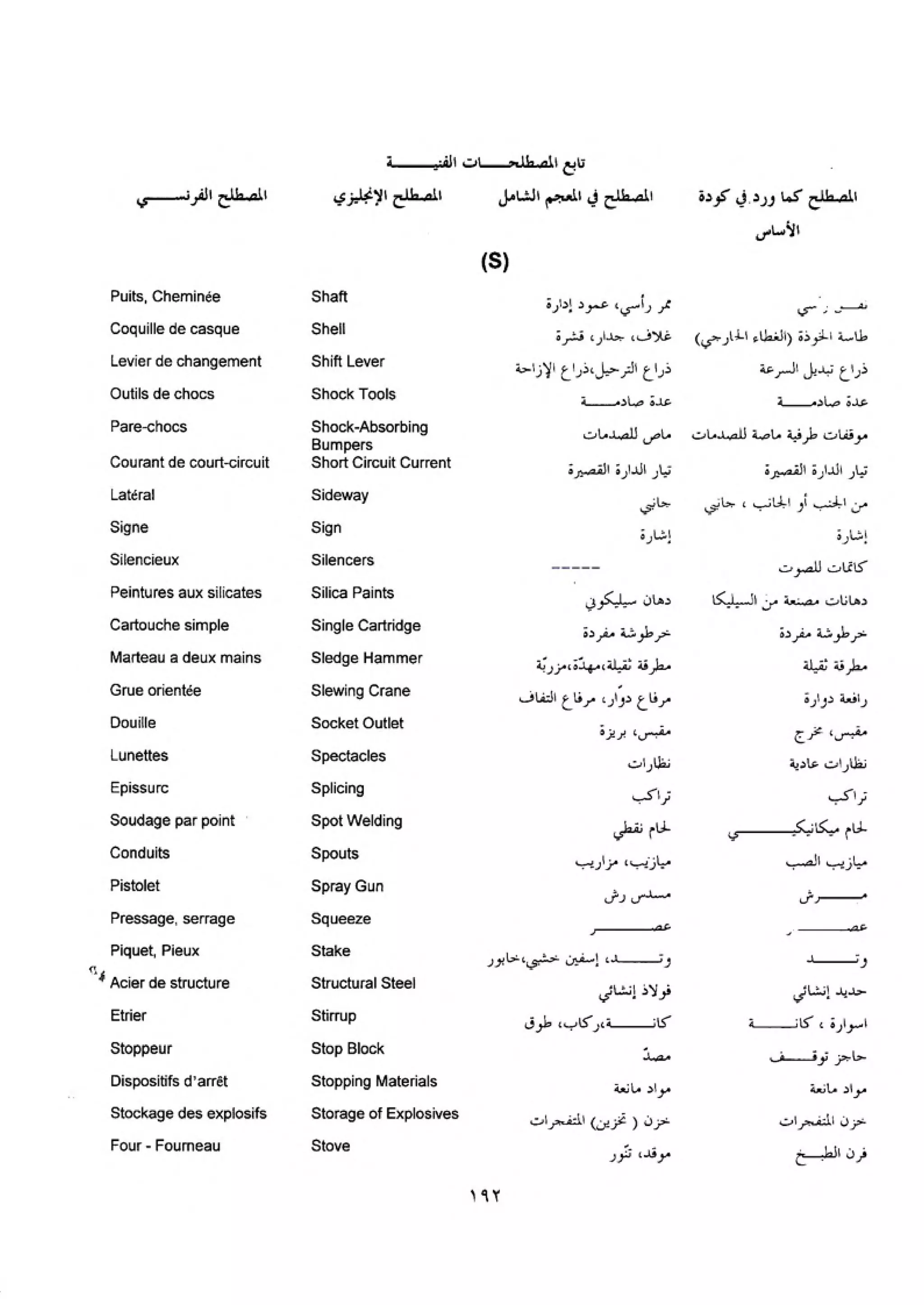 الكود العربي السلامة العامة في تنفيذ المشاريع الانشائية